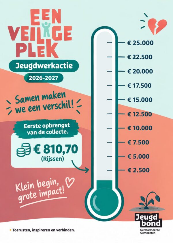 Afbeelding geldthermometer JBGG actie Afbeelding geldthermometer JBGG actie